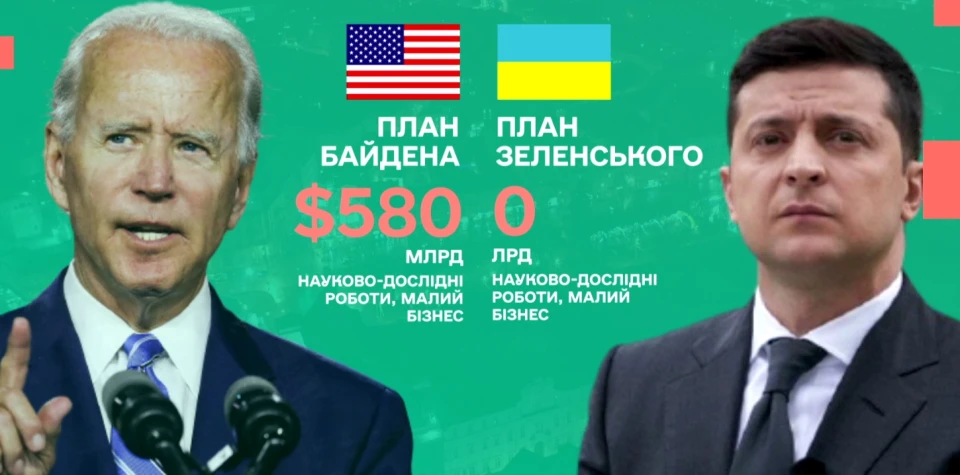 інфографіка